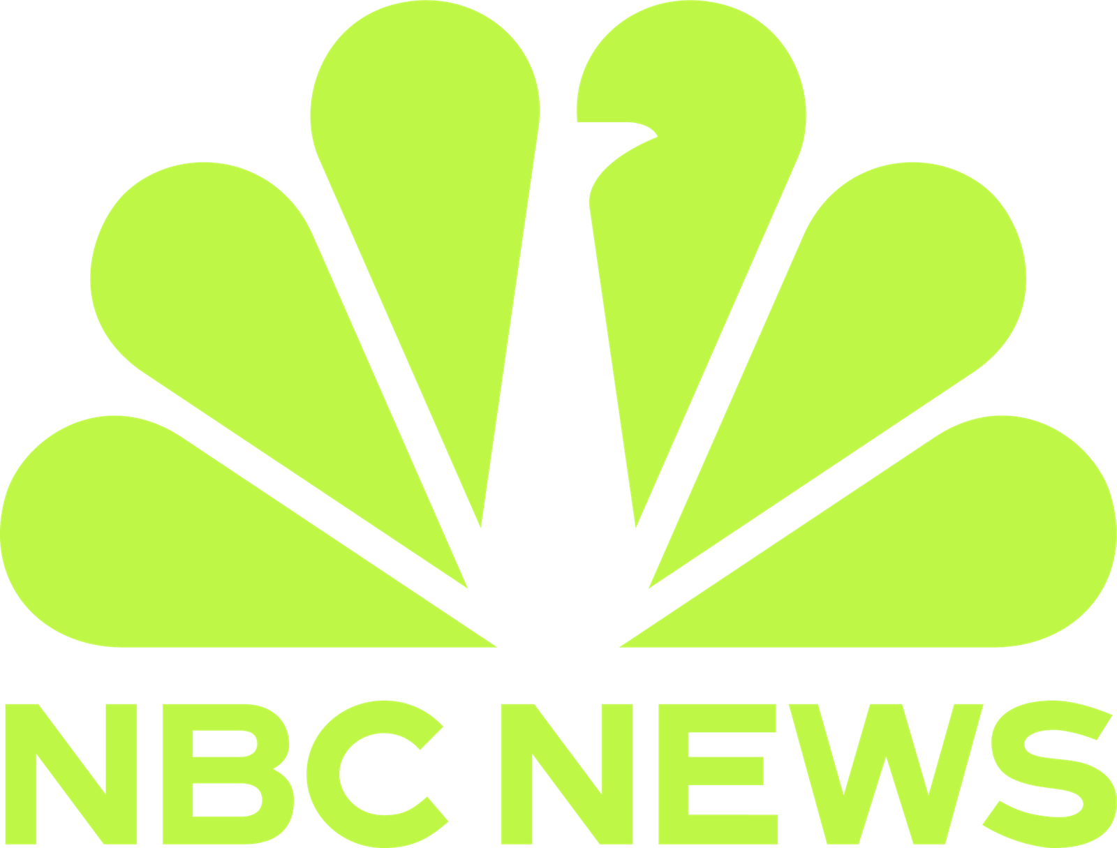 NBC