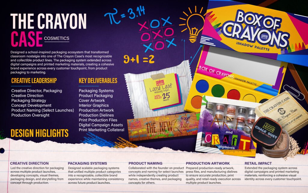 The Crayon Case Cosmetics