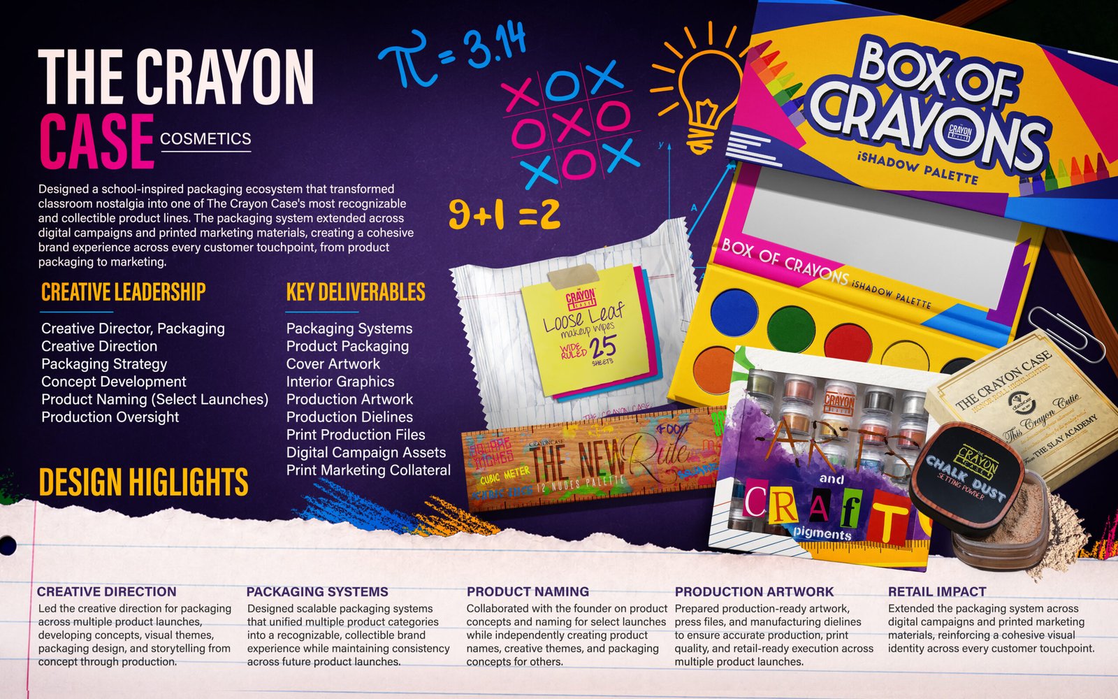 The Crayon Case Cosmetics