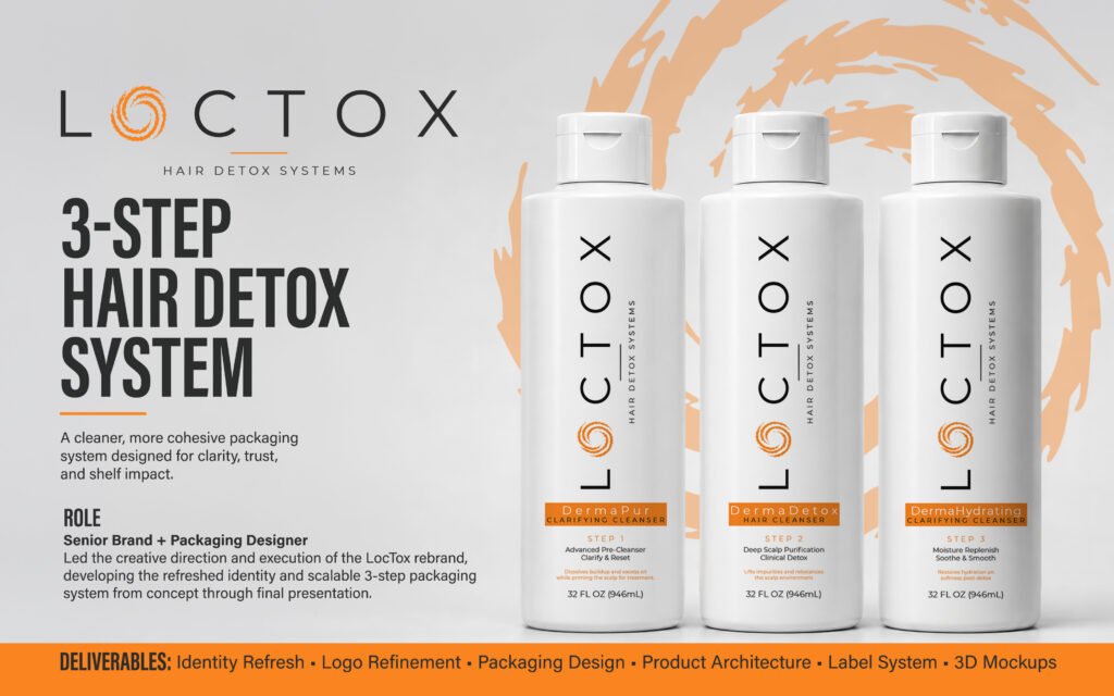 LocTox Hair Detox System